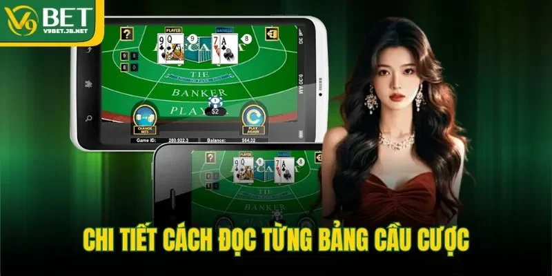 Chi tiết cách đọc từng bảng cầu cược